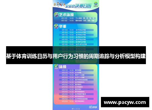 基于体育训练日历与用户行为习惯的周期追踪与分析模型构建